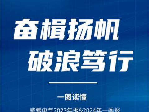 一图读懂凯时_凯时官网电气2023年报&2024年一季报